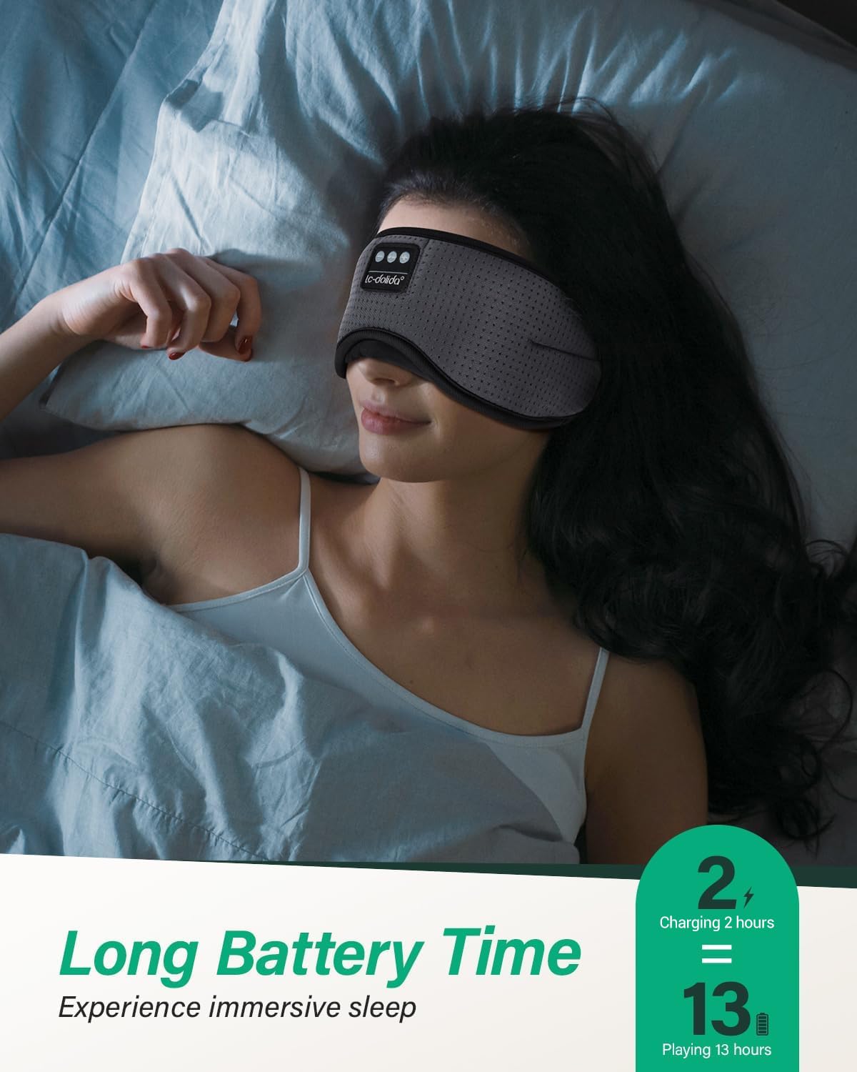 LC-dolida Sleep Headphones, White Noise Bluetooth Sleep Mask 3D Breathable Wireless Eye Mask for Timing, Sleep Mask with Bluetoo