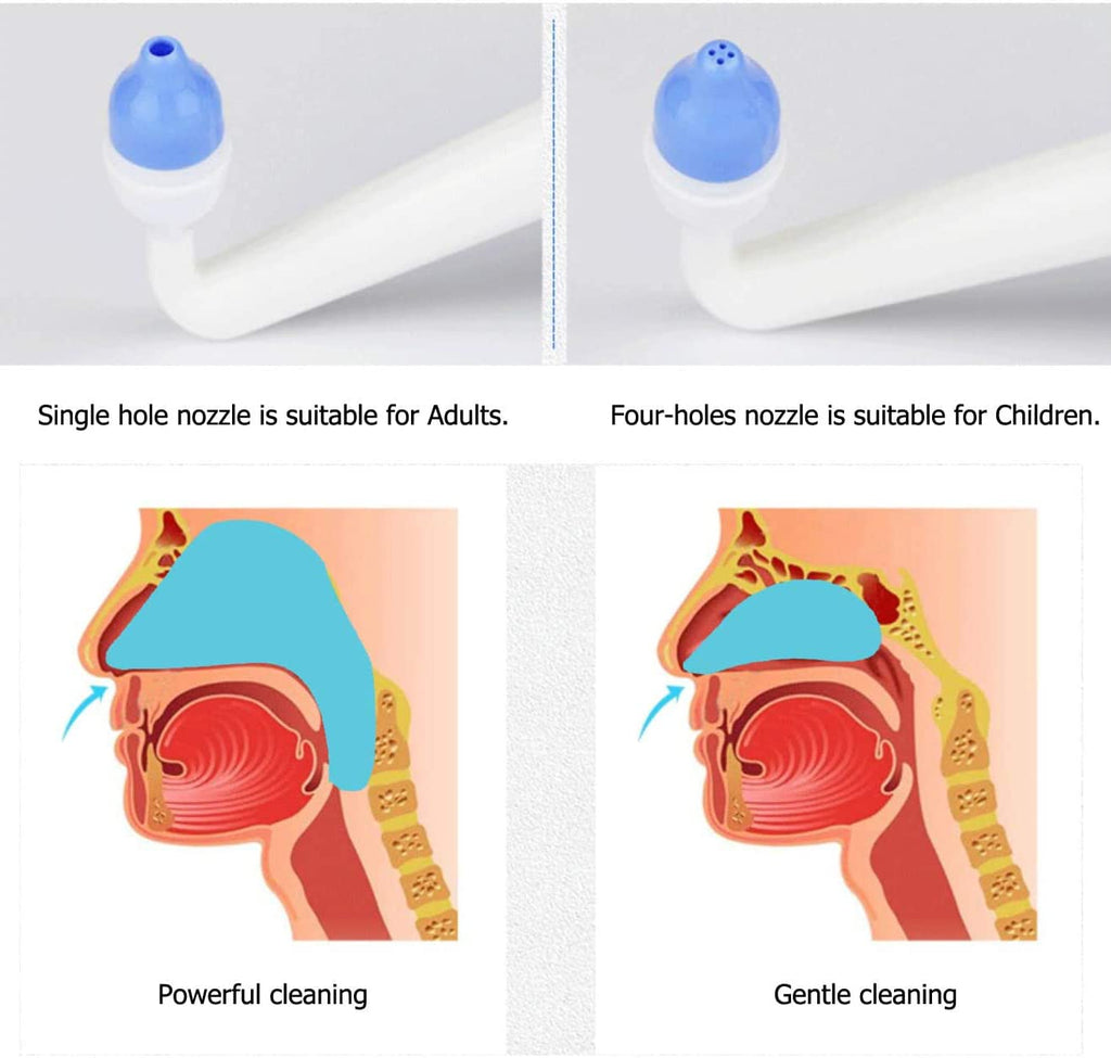 Croing Sinus Rinse Kit with 40 Salt Packs - Neti Pots - Nasal Irrigation- BPA Free - Nasal Rinse Bottle for Sinus and Allergy Re