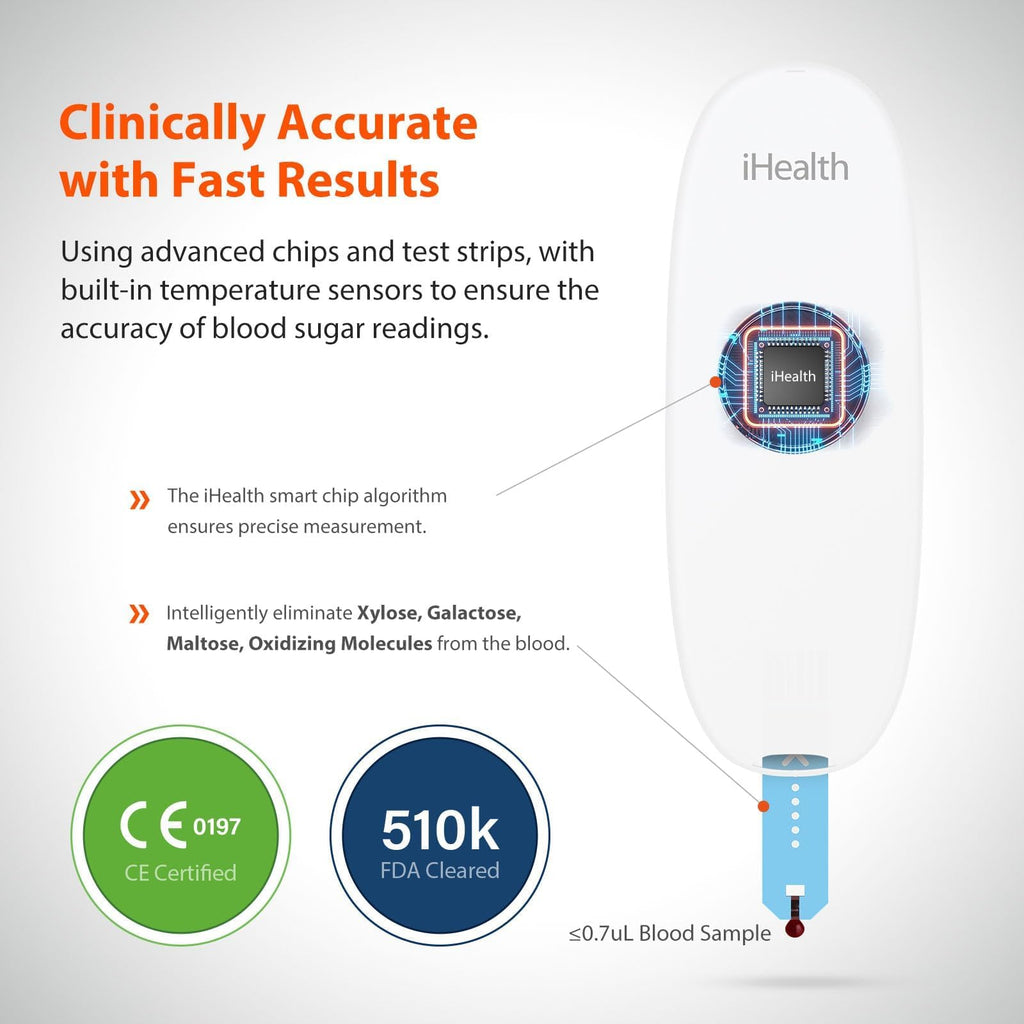 iHealth Gluco+ Wireless Smart Blood Glucose Monitor Kit with Free App, 100 Glucometer Strips, 100 Lancets, 1 Blood Sugar Monitor