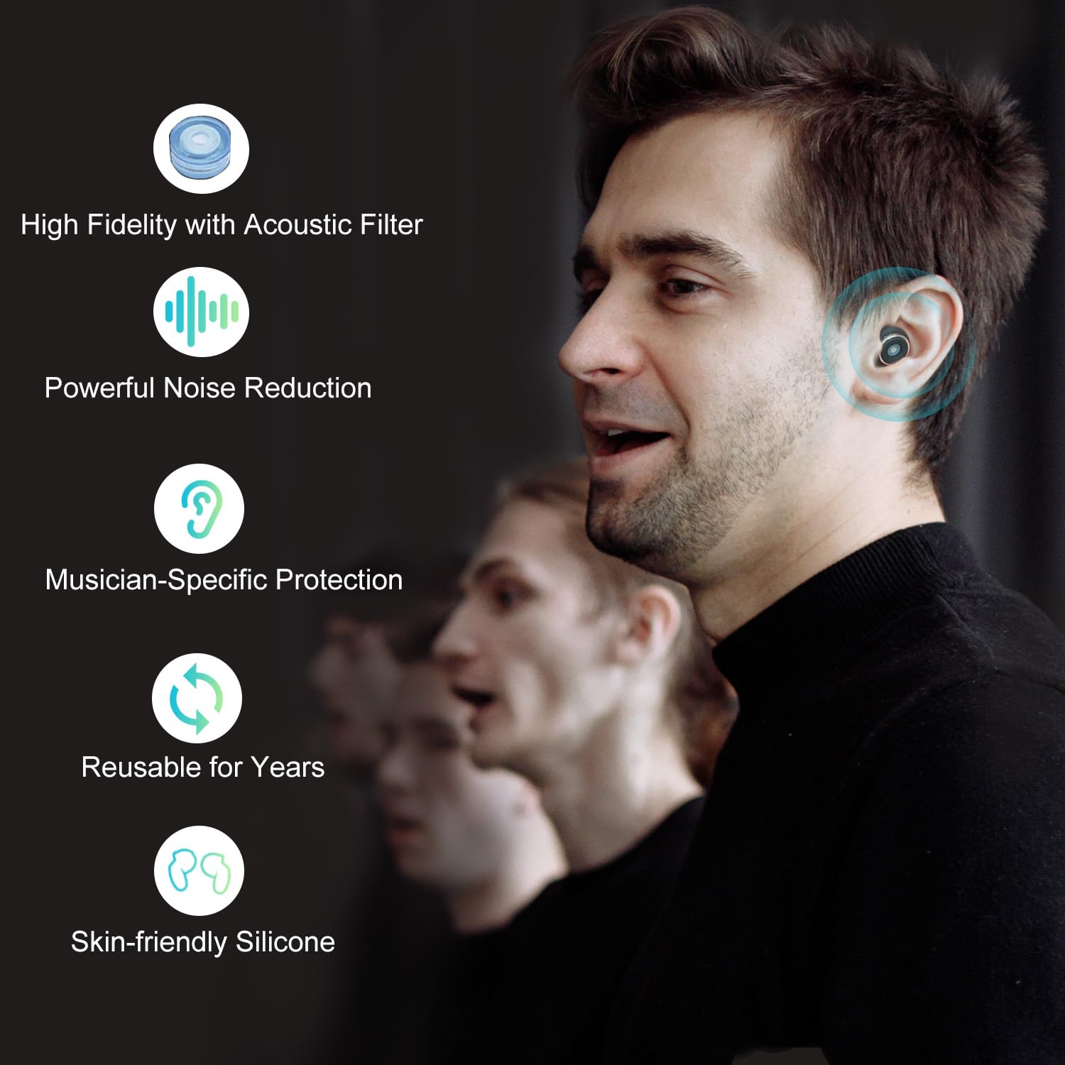 RitMoment M3 Concert Ear Plugs - High Fidelity Earplugs, SNR27dB Stronger Hearing Protection Earplugs for Concerts, Musicians, D