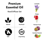 Air Jungles Lavender Scent Reed Diffuser Set with Sticks, Essential Incense Oil Air Freshener for Bathroom, Office, Gym, and Bed