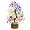 7 Chakra Tree - Crystal Tree of Life, Birthday Gifts for Women, Christmas Gifts, House Warming Gift, Chakra Healing Crystals Pos