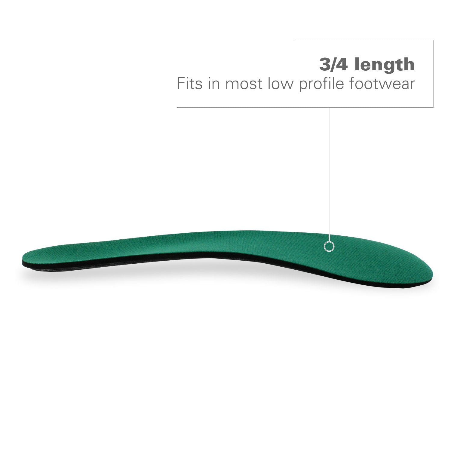 Spenco Rx Thinsole 3/4 Length Shoe Insoles, -Womens 5-6.5