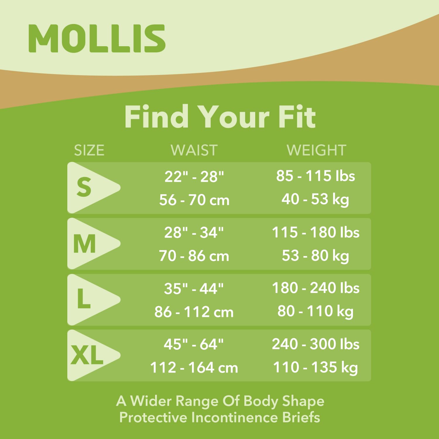 MOLLIS Adult Diapers for Women and Men, Unisex Disposable Incontinence Briefs with Tabs, Odor Control, Small, 15 Count