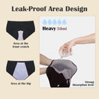 Incontinence Underwear for Women Washable Incontinence Underwear Absorbent Cotton Panties Bladder Leak Underwear for Women Teens