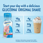 Glucerna Original Nutritional Shake, Diabetic Drink to Support Blood Sugar Management, 10g Protein, 180 Calories, Creamy Strawbe