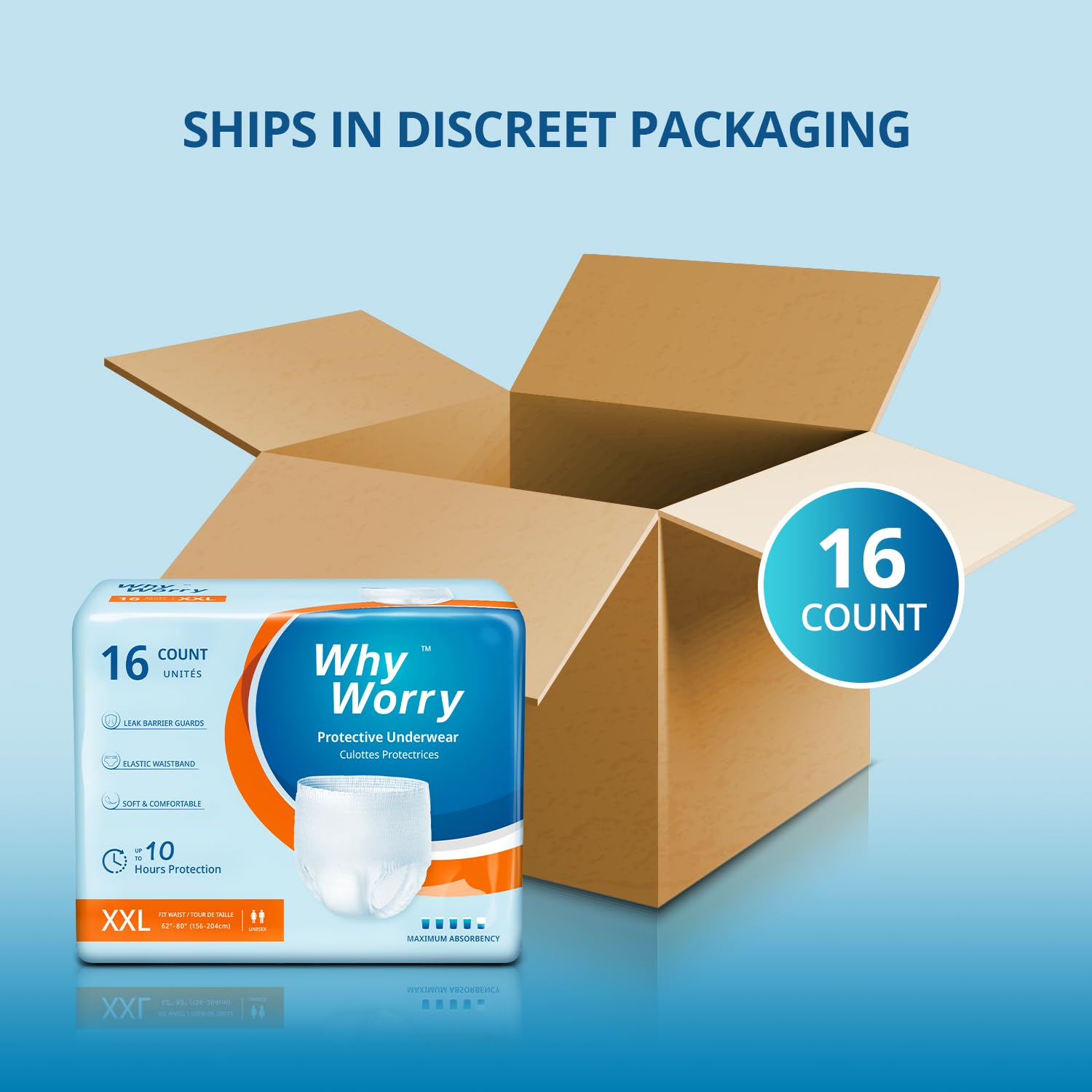 WhyWorry Incontinence Underwear for Women and Men, Disposable Adult Pull Ups with Overnight Absorbency, Leakproof, Unisex, XXLar