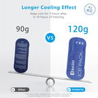 Insulin Cooler Travel Case TSA Approved Medication Diabetic Cooler for Daily Life Trip Refrigerated Medicine Organizer Bag for I