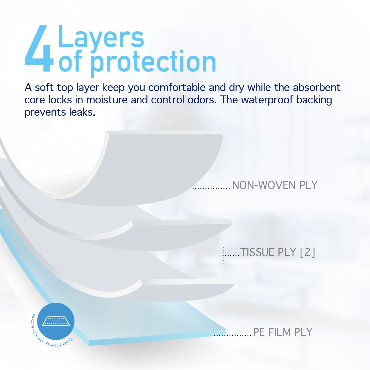Dynarex Disposable Underpads, Medical-Grade Incontinence Bed Pads to Protect Sheets, Mattresses, and Furniture, 17   x24    (22g