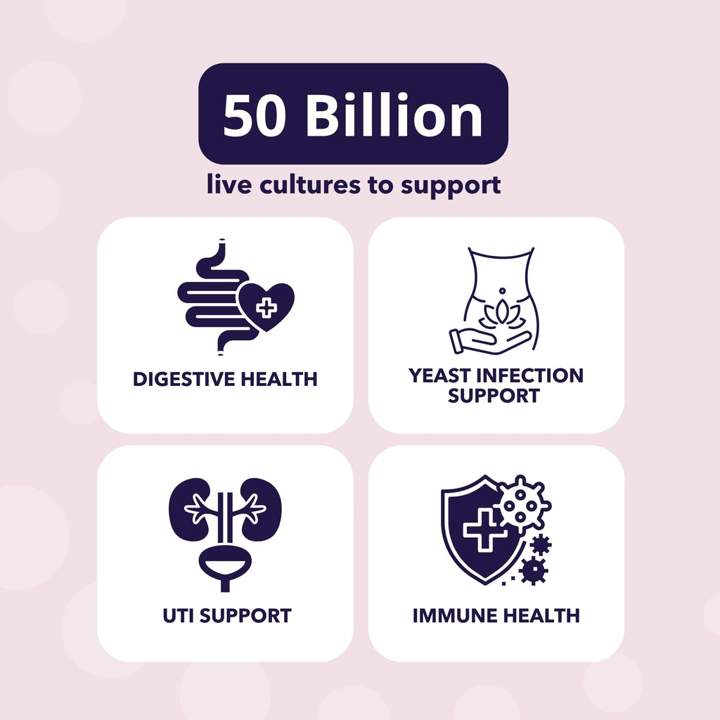 Bio360 Probiotics for Women Vaginigal Health - Supports pH Balance, Vaginal, Urinary, & Digestive Health - 50 Billion CFU & 15 U