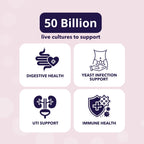 Bio360 Probiotics for Women Vaginigal Health - Supports pH Balance, Vaginal, Urinary, & Digestive Health - 50 Billion CFU & 15 U