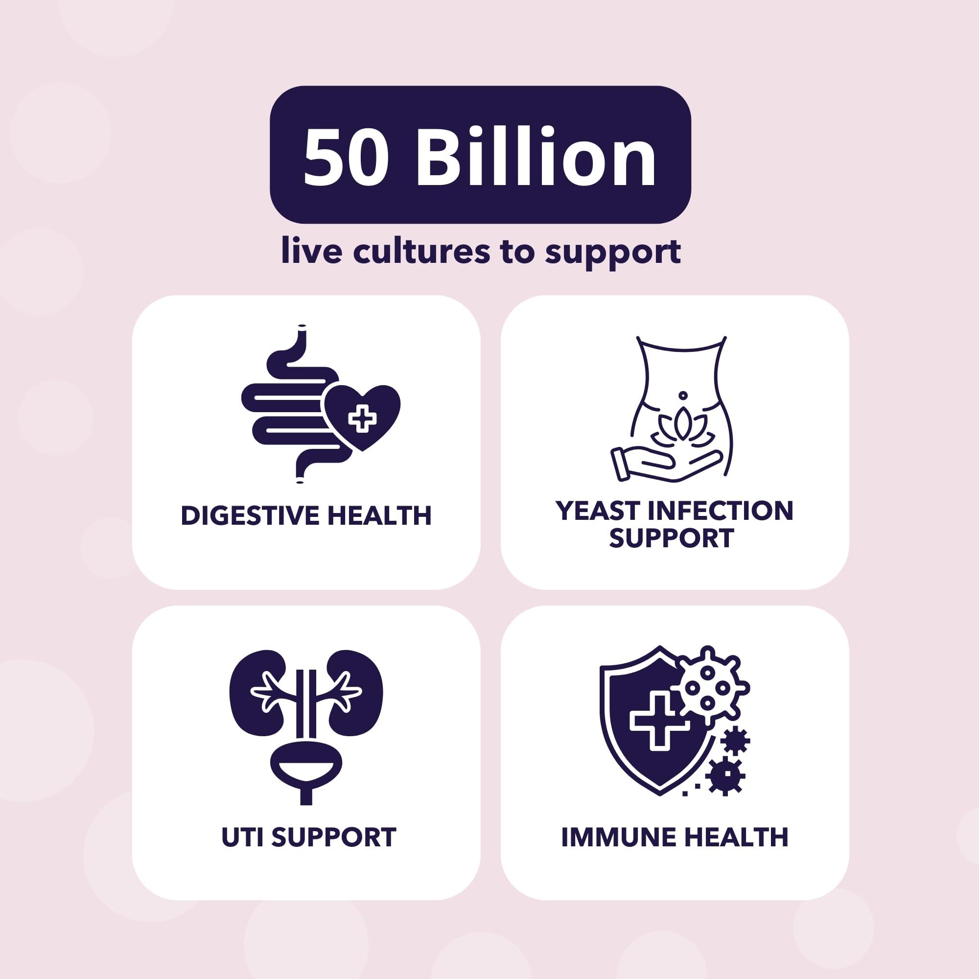 Bio360 Probiotics for Women Vaginigal Health - Supports pH Balance, Vaginal, Urinary, & Digestive Health - 50 Billion CFU & 15 U