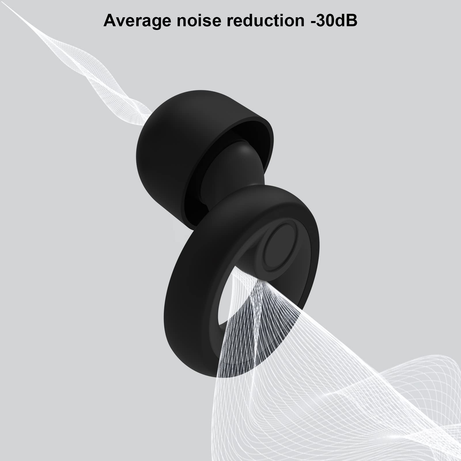 Jayine Ear Plugs for Noise Cancelling Ear Protection EarPlugs for Sleep,Concerts,Work,Study,8 Size Eartips with Small Box,Perfec