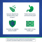Florastor Advanced Gas and Bloat Probiotic, Digestive Enzymes and Botanicals, Plus Probiotics for Digestive Health, 30 Capsules