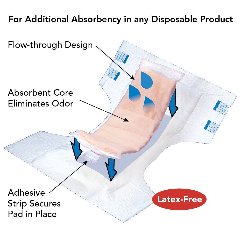 Tranquility TopLiner Disposable Booster Pads, Mini (10.5 x 2.75) Flow-Through Design with Adhesive Strip for Max Absorption, Adu