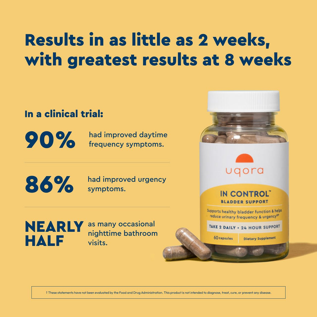 Uqora in Control Bladder Support - Daily Bladder Care & Support for Urinary Comfort - Made with botanicals, Like Horsetail & Spi