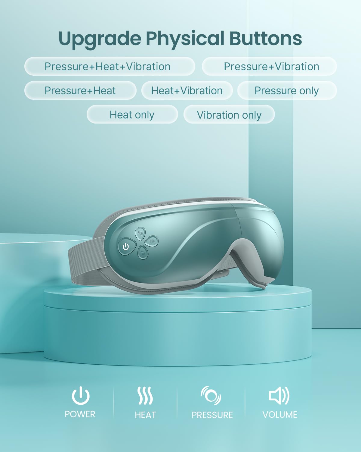 RENPHO Valentine's Day Gifts FSA/HSA Eligible Eyeris 2 Extended-Eye Massager with Heat for Migraines Relief, Heated Eye Mask, Ey