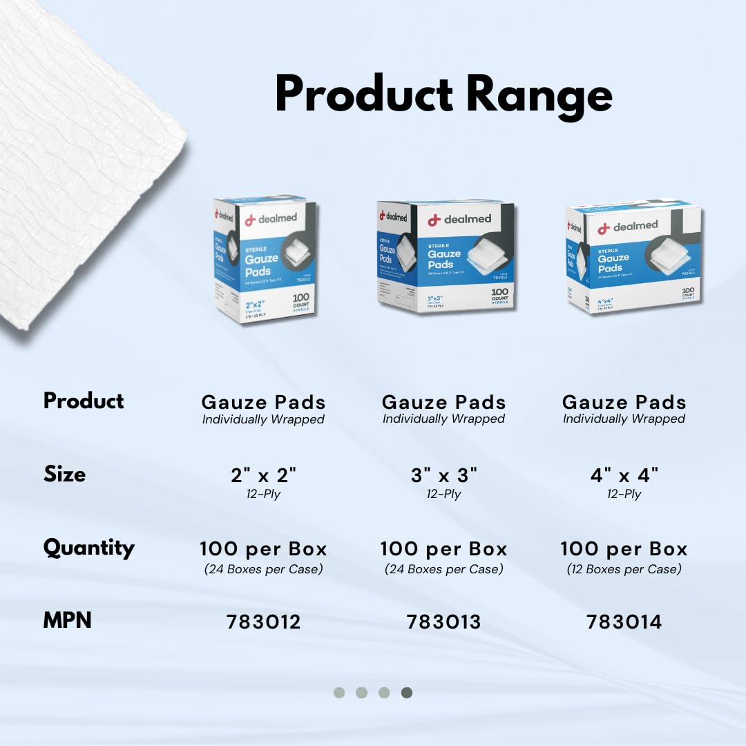 Dealmed 2 x 2 Sterile Gauze Pads (100 Count) Disposable and Individually Wrapped Medical Gauze Pads, Wound Care Product for Firs