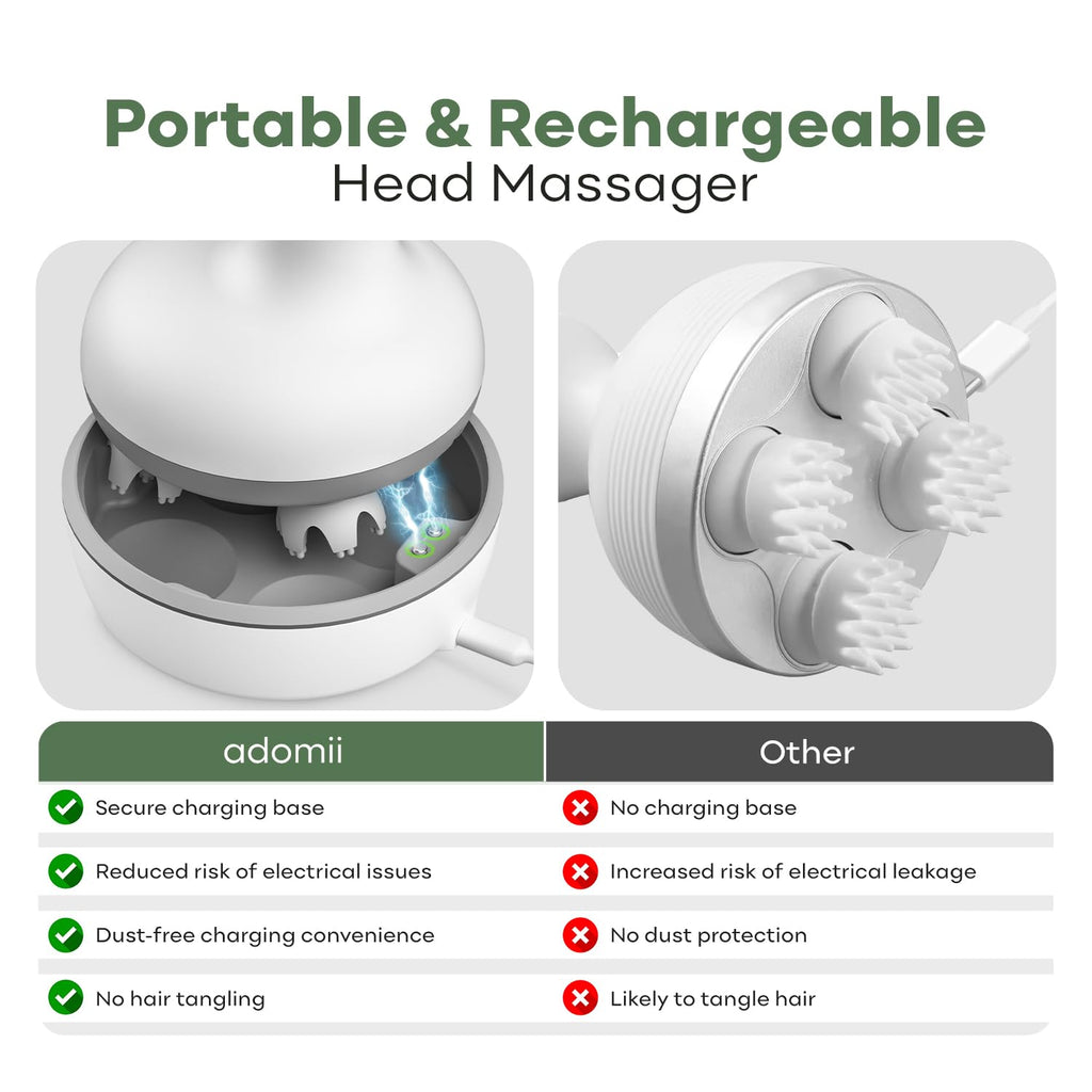 adomii Electric Scalp Massager for Headache & Stress Relief - Cordless, Handheld Head Massager for Scalp w/ 84 Kneading Nodes fo