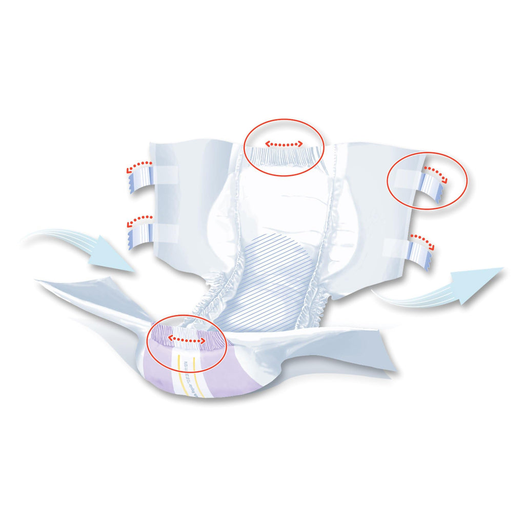 Seni Super Plus Adult Incontinence Brief Regular Heavy Absorbency Breathable/Overnight, S-RE25-BP1, Severe, 50 Ct