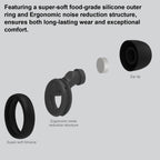 Jayine Ear Plugs for Noise Cancelling Ear Protection EarPlugs for Sleep,Concerts,Work,Study,8 Size Eartips with Small Box,Perfec
