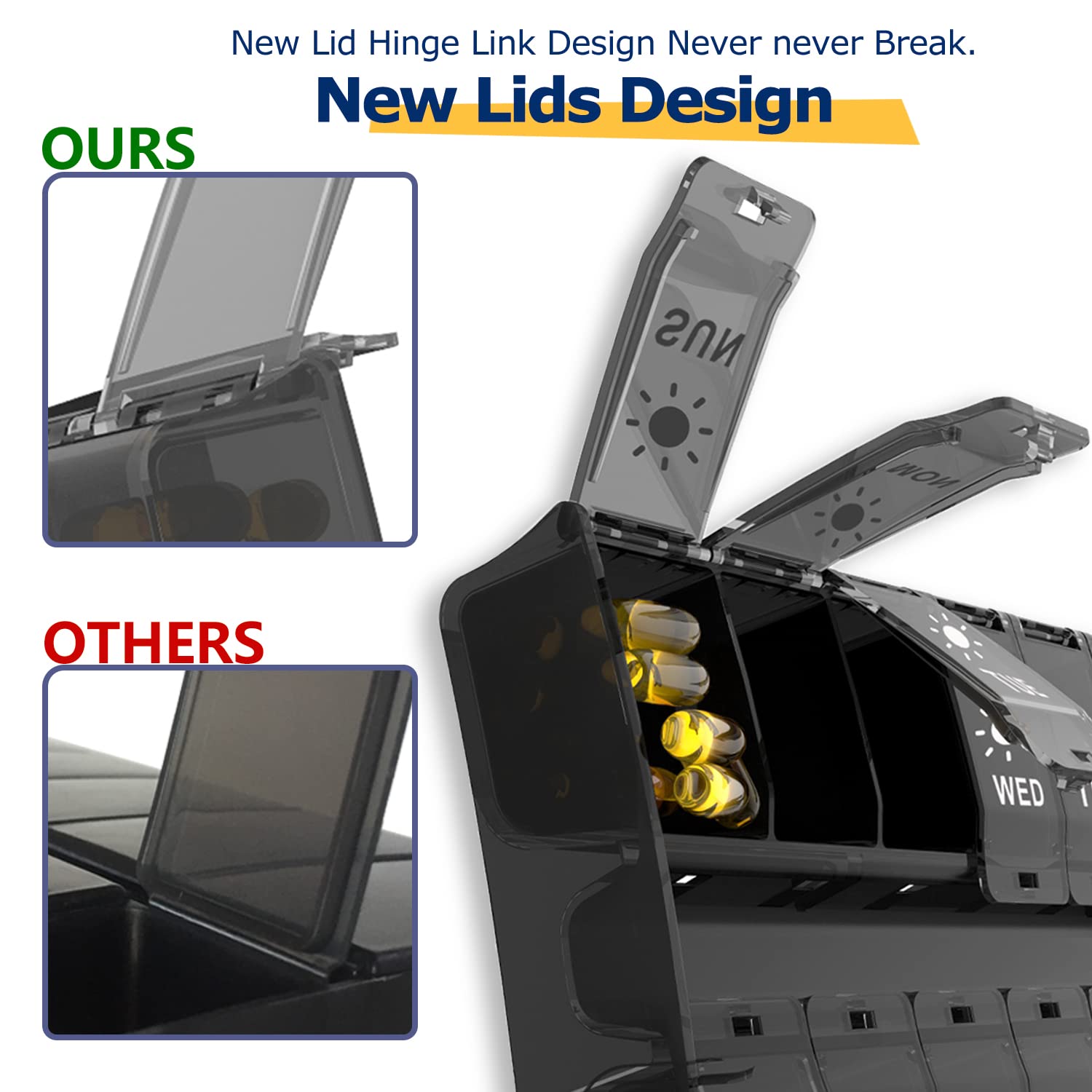 XL Large Pill Organizer 7 Day, Weekly Medicine Pill Box 2 Times a Day,Am Pm Pill Case Organizer 14 Compartments with Hinged Lids