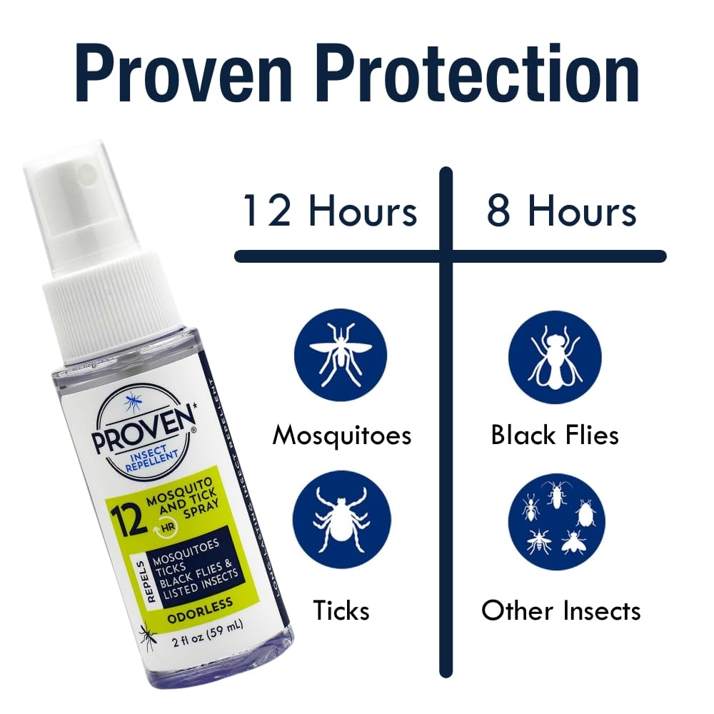Proven Insect Repellent Spray, Keep Mosquitoes, Ticks and Flies Off, DEET Alternative Repellent, Up to 14-Hour Protection, Great