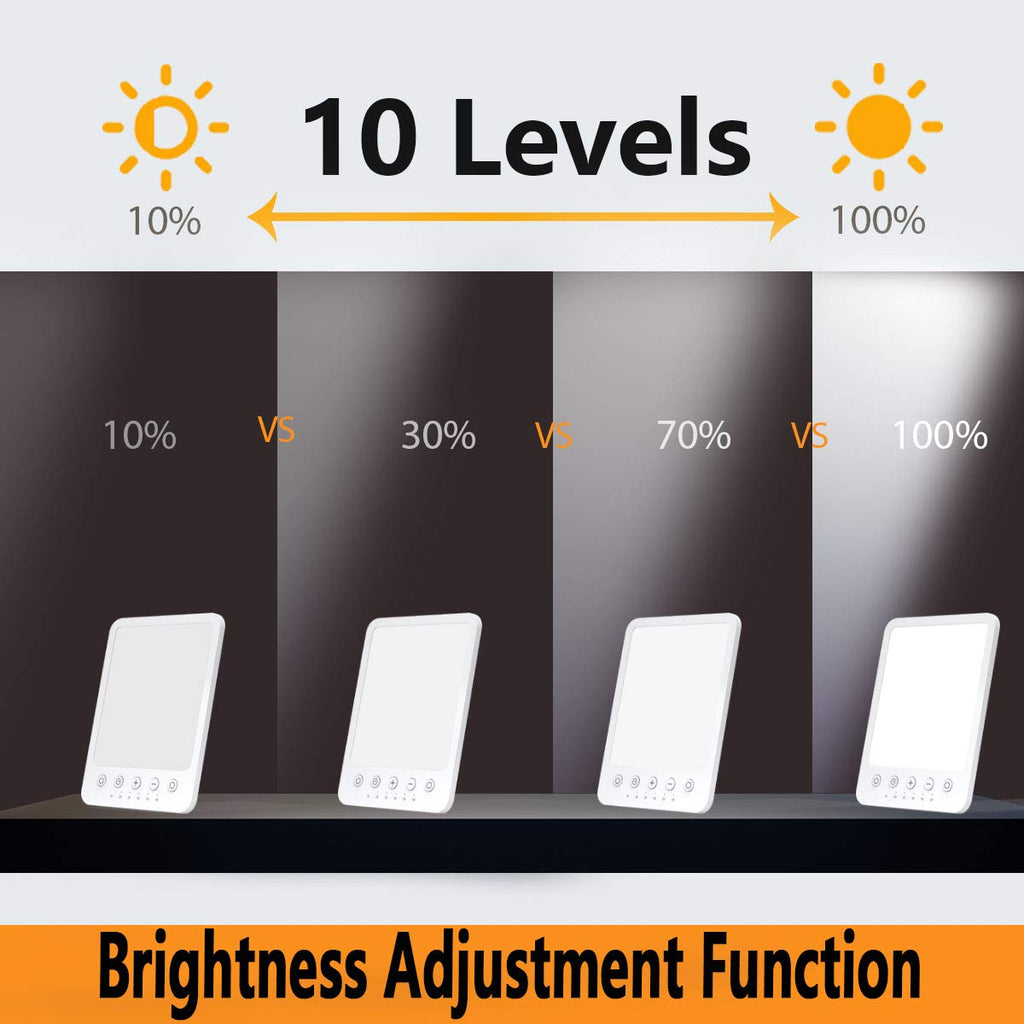 Magicteam Therapy Sun Lamp 10000 Lux LED White Warm Light with 10 Adjustable Brightness and 7 Timer with Memory Function and 2 F