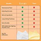 FOMIN Acidified Travel Deodorant Wipes For Women & Men - 50 Count - Citrus Harmony - pH Balanced, Mini Deodorant Travel Size Wip