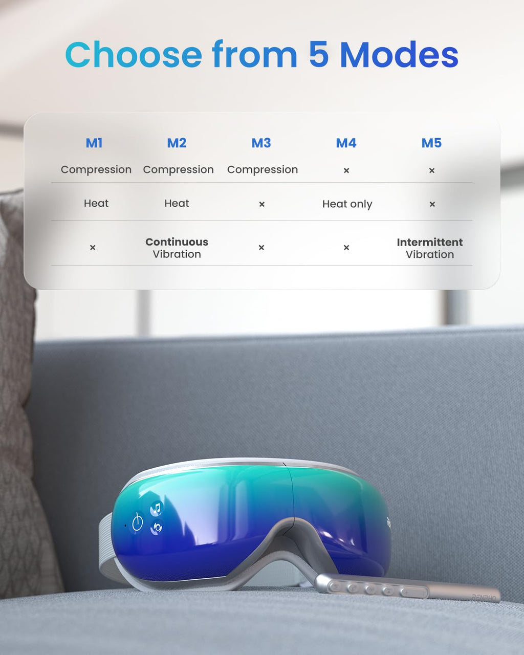 RENPHO Eye Massager, Eyeris1 Heated Eye Massage Mask FSA HSA with Remote, Compression, Bluetooth, Migraine Massager for Eye Stra
