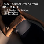 ULUCKY Portable Cordless Heating Pad - Feather-Light Yoga Fabric, Barely-There Comfort, Smart APP Timer, 3 Heat Levels, USB Magn