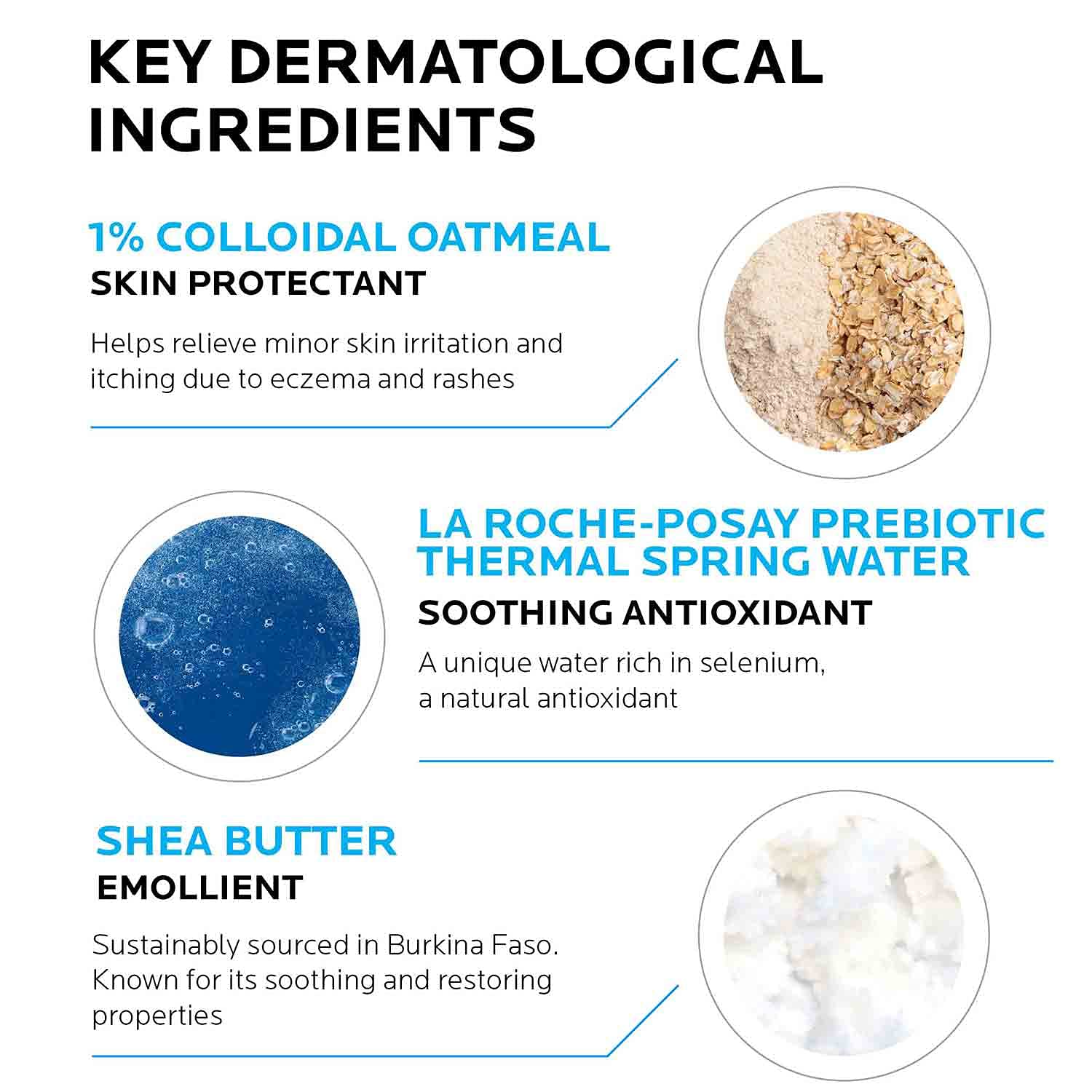 La Roche-Posay Lipikar Soothing Relief Eczema Cream, Face and Body Lotion For Eczema and Sensitive, Dry Skin, Moisturizer with C