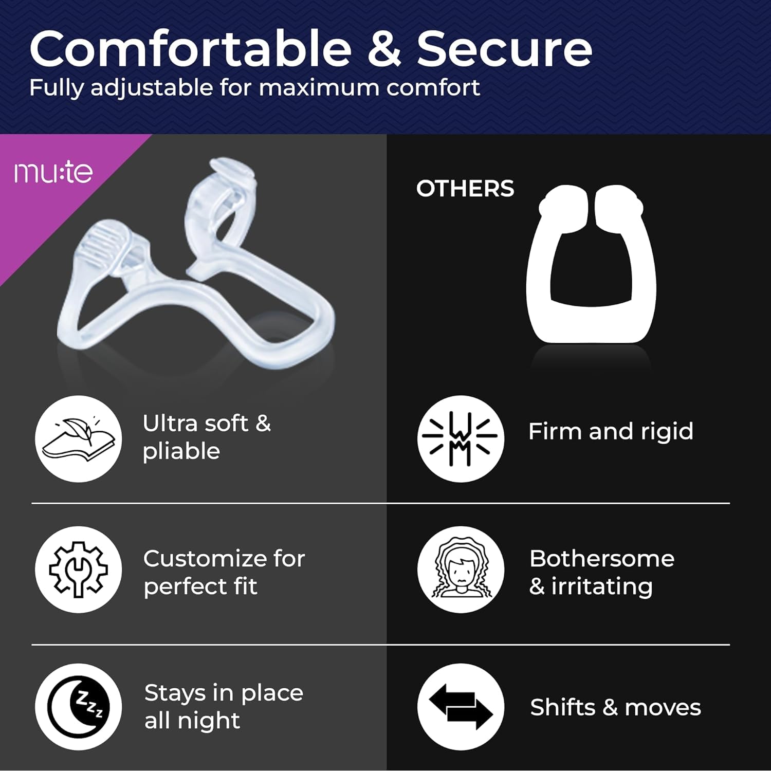 Rhinomed Mute Nasal Dilator - Anti-Snoring Aid, Transparent, 3 Pack Starter - Comfortable Breathing Aids for Better Sleep
