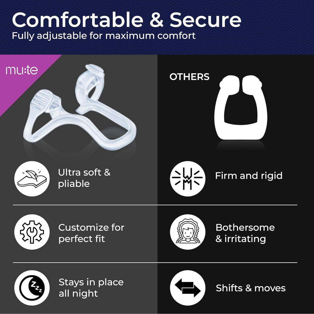 Rhinomed Mute Nasal Dilator - Anti-Snoring Aid, Transparent, 3 Pack Starter - Comfortable Breathing Aids for Better Sleep