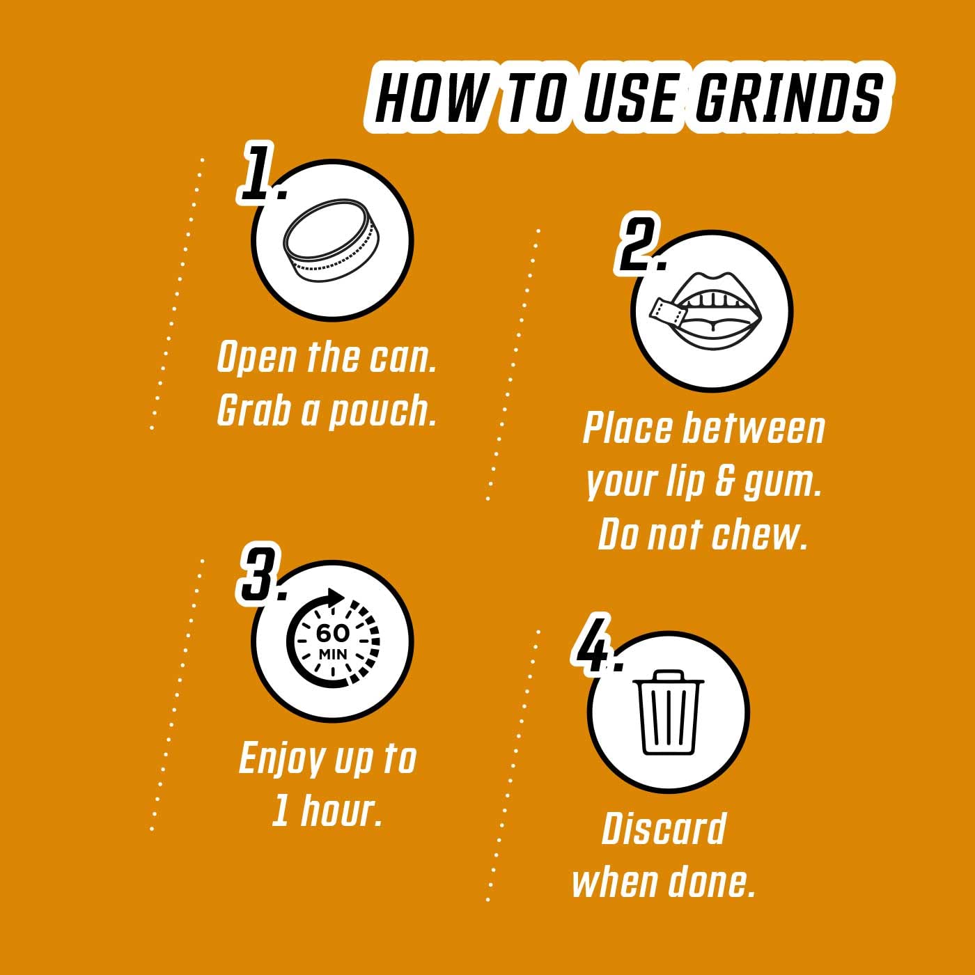 Grinds Coffee Pouches | Tobacco Free, Nicotine Free Healthy Alternative | 6 Cans of Caramel | 18 Pouches Per Can | 1 Pouch eq. 1
