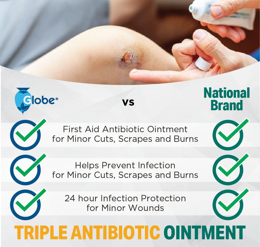 Globe (3 Pack 1oz Triple Antibiotic Ointment, First Aid Ointment for Minor Scratches and Wounds and Prevents Infection, Compare
