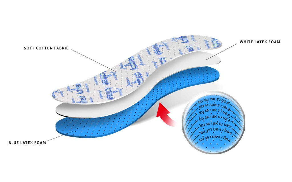 Smell Free Shoe Insoles, Hygienic Technology by Sanitized, Made in Europe, Kaps Actifresh