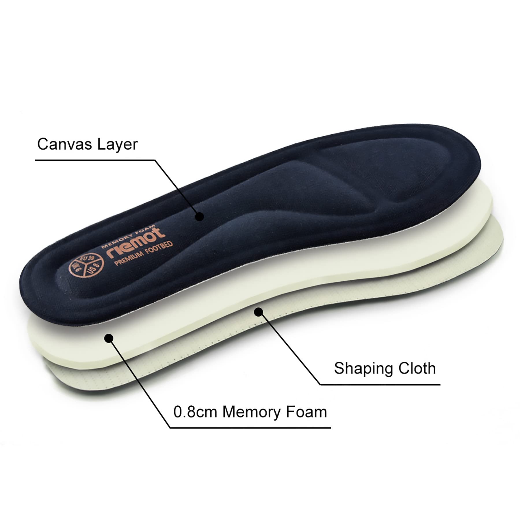 riemot Womens Memory Foam Insoles Super Soft Replacement Innersoles for Running Shoes Work Boots Comfort Cushioning Shoe Inserts