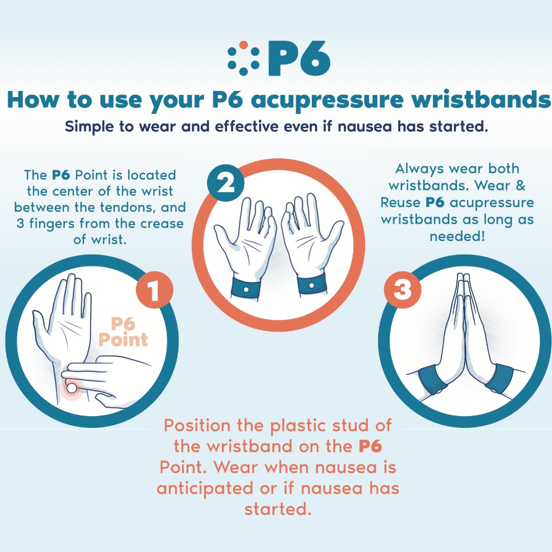 P6 Health Original Natural Anti-Nausea Relief Motion Car Sea Sickness Relief Wrist Bands for Adults (1 Pack, Red)