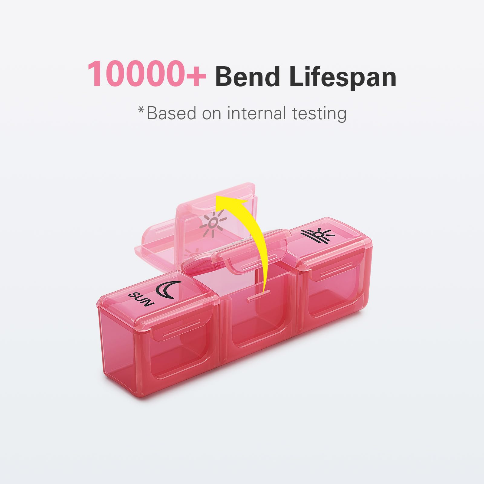 BUG HULL Pill Organizer 3 Times a Day, Large Weekly Medicine Pill Organizer 3X a Day, 7 Day Pill Box Cases Morning Noon Evening