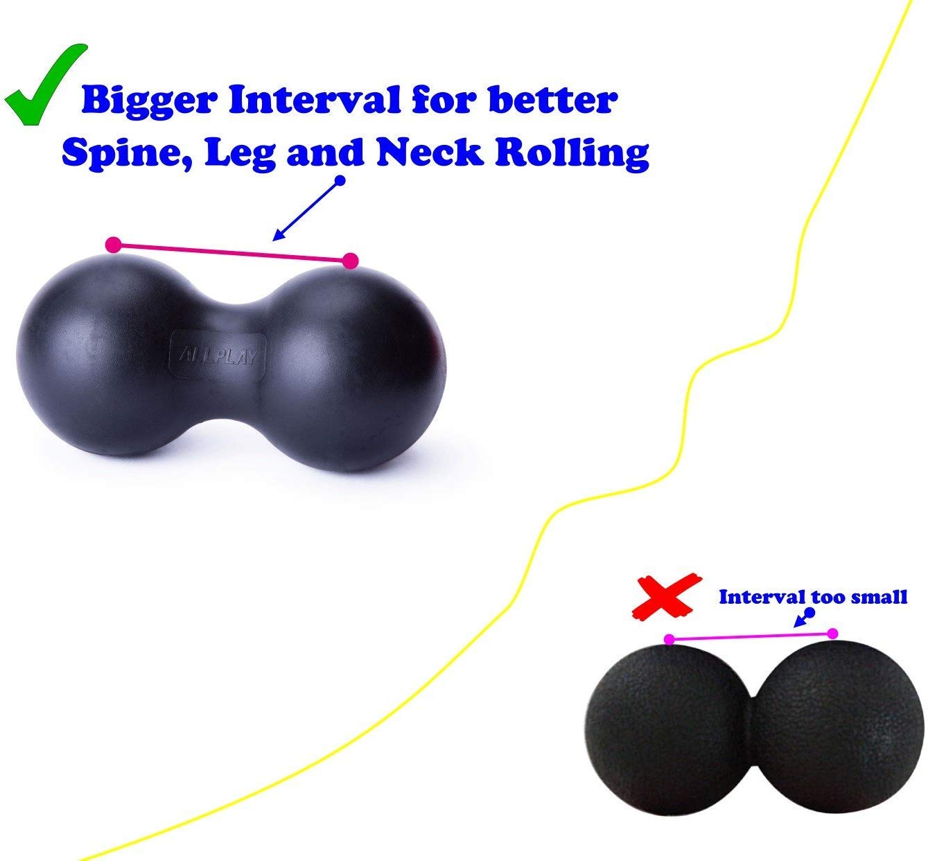 Peanut Massage Ball Roller Double Lacrosse Ball Acupoint Myofascial Release Muscle Knot Relaxer Mobility Trigger Point for Physi
