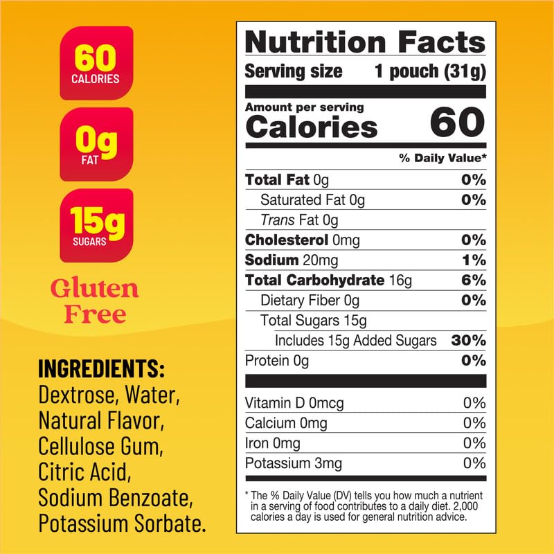 LEVEL Life Strawberry Lemonade Lift Glucose Gel - FSA/HSA Eligible - Made in The USA - 5 Pack