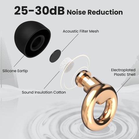 JUSTRVN Ear Plugs for Sleeping,2 Pairs of Stylish Reusable Noise Reduction Earplugs with 8 Pairs Tips & case,Hearing Protection 