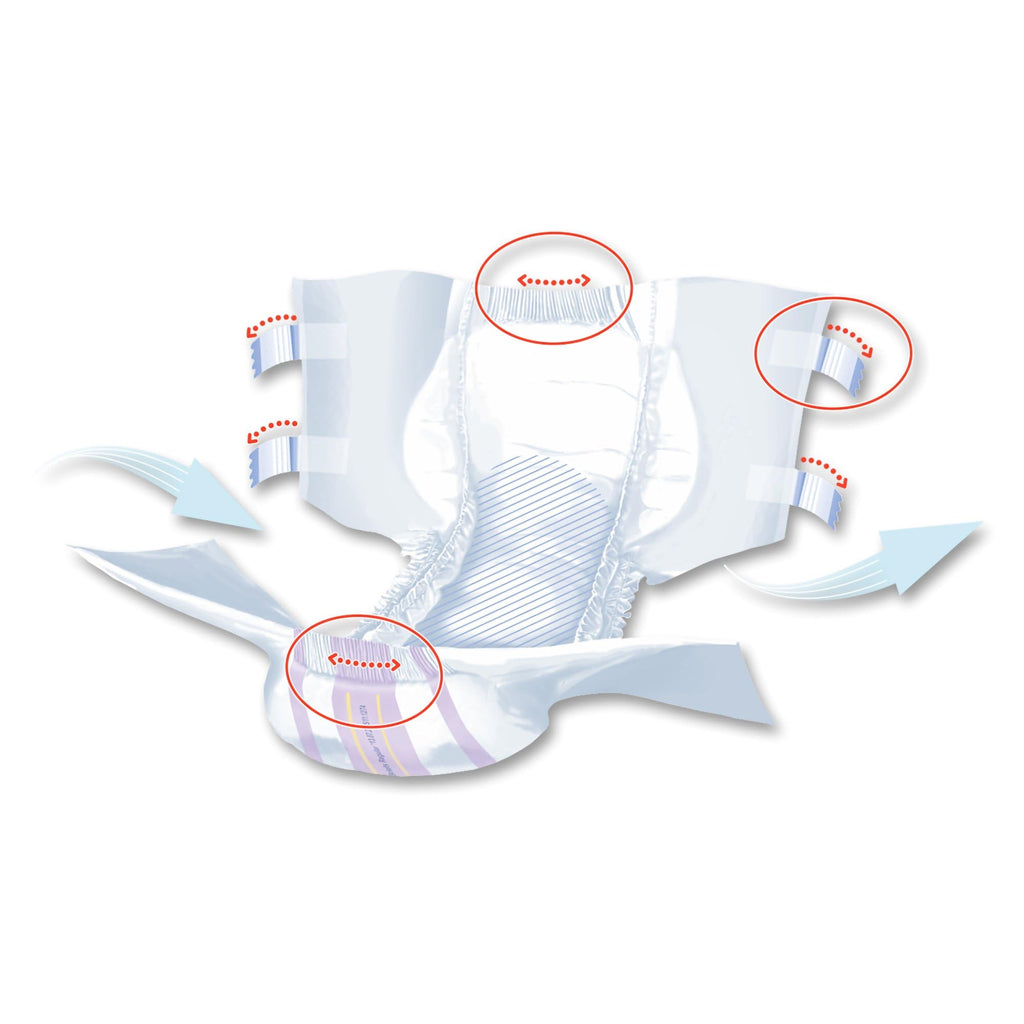 Seni Super Quatro Adult Incontinence Brief Regular Heavy Absorbency Breathable/Overnight, S-RE10-BQ1, Severe, 10 Ct