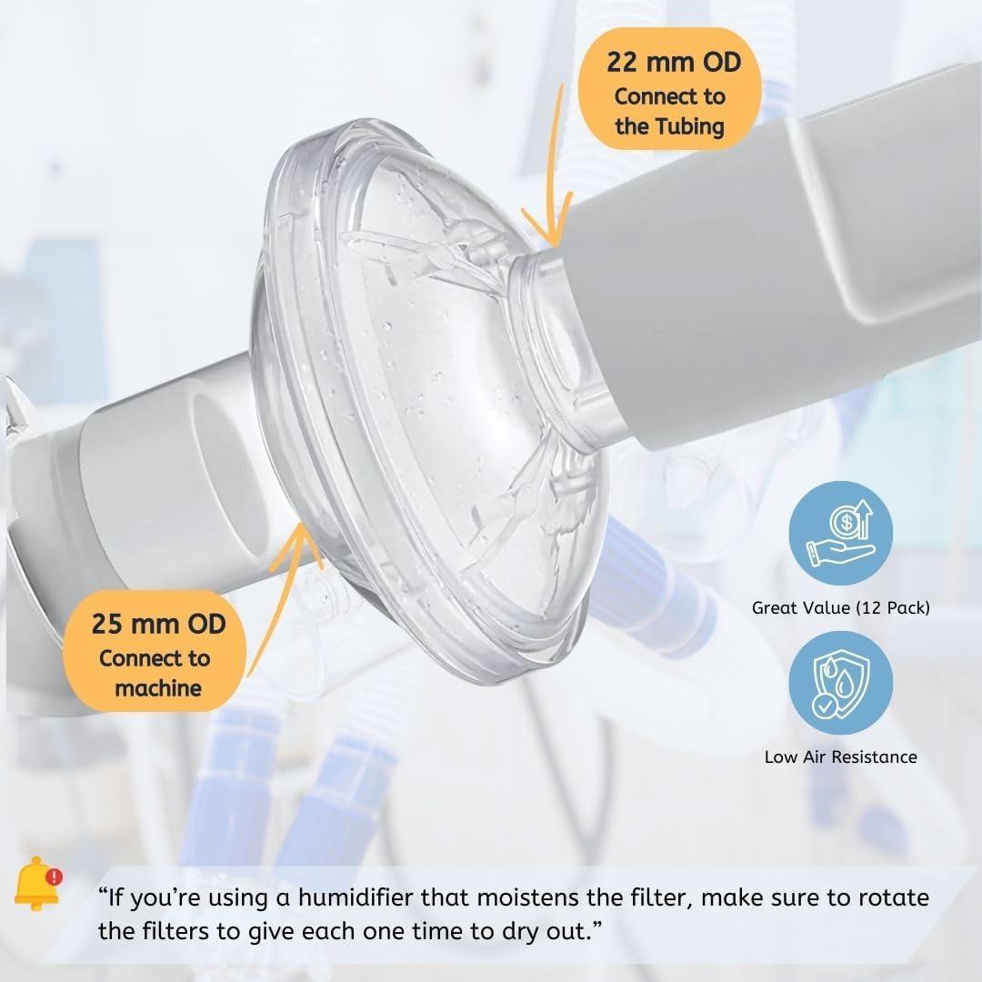 Nispira CPAP Inline Filter Viral for BiPAP CPAP Machines ResMed, Dreamstation Standard Tubing Outlet 22 mm Machine Outlet 25mm,