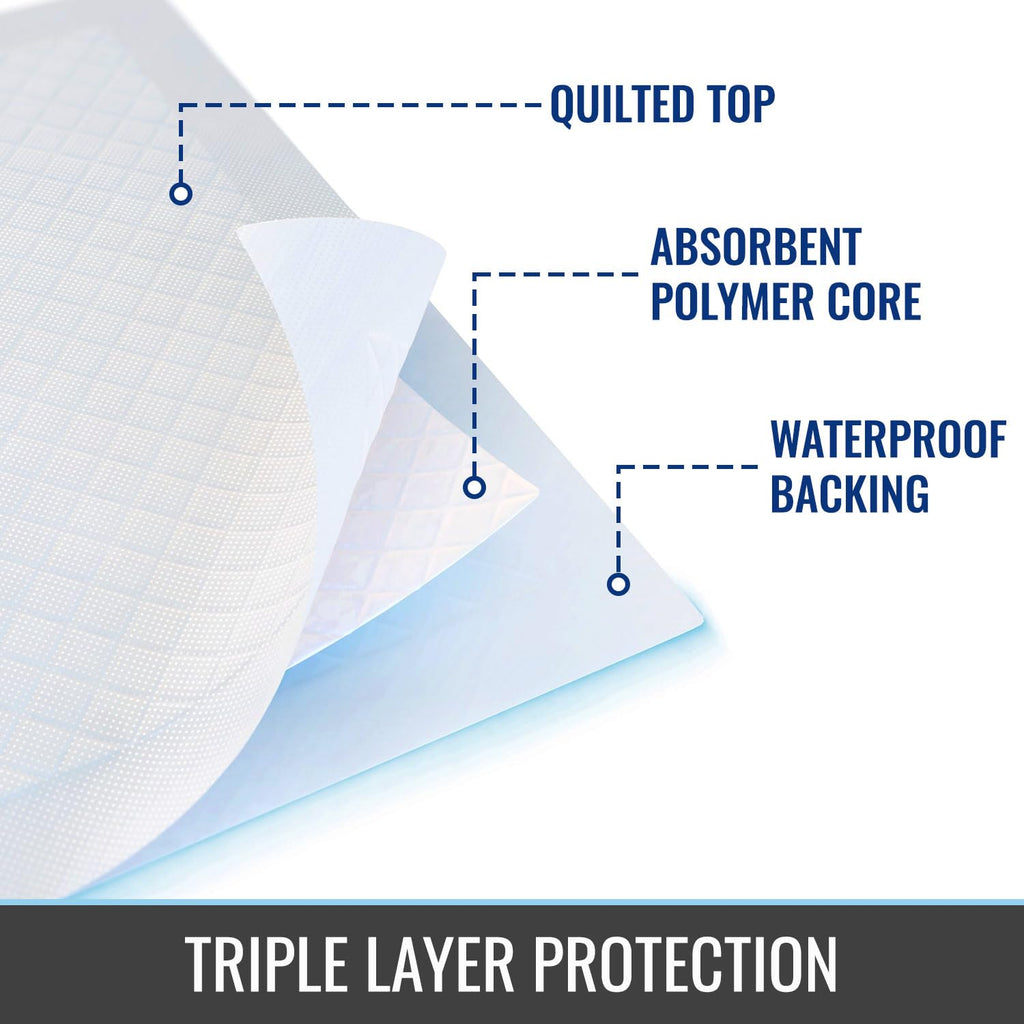 DMI Extra Large 36x36 Incontinence Bed Pads, FSA/HSA, 50 Pack Absorbent Chucks Pads Disposable Adult, Bed Pads Disposable Adult