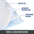 DMI Extra Large 36x36 Incontinence Bed Pads, FSA/HSA, 50 Pack Absorbent Chucks Pads Disposable Adult, Bed Pads Disposable Adult