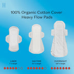 The Honey Pot Company - Pads for Women - Non-Herbal Heavy Flow Daytime Pads w/Wings - Organic Cotton Cover & Ultra-Absorbent Cor