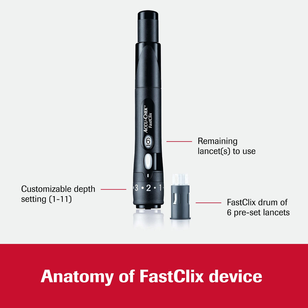 Accu-Chek FastClix Glucose Monitor Kit for Diabetic Blood Sugar Testing: Guide Me Meter, FastClix Lancing Device & 108 Lancets,