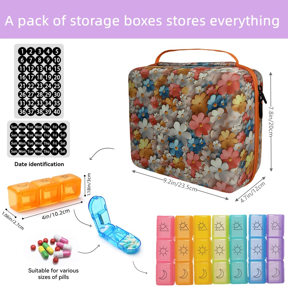 GZWENHAN Monthly Pill Organizer, 31-Day Medicine Box with Hard Shell Case, 3 Times Daily Dosage Schedule, Plastic Rectangular De